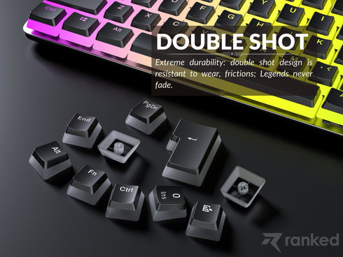 Pudding Keycaps v2 (145 Keys ) - Ranked